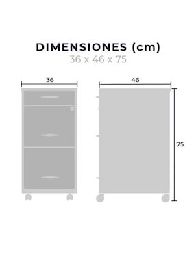 Gabinete Mundo In de metal