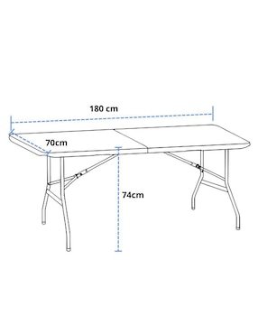 Mesa Ecomlab