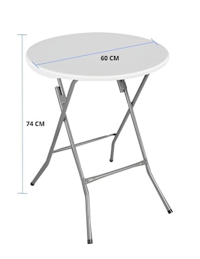 Mesa Ecomlab
