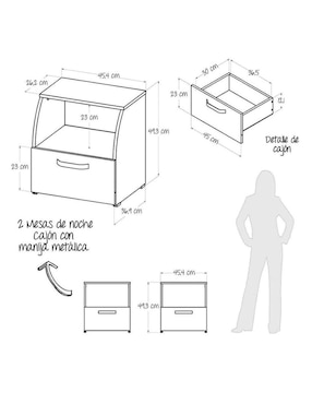 Buro Maderkit