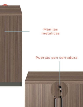 Credenza Cracovia Mundo Unico de melamina