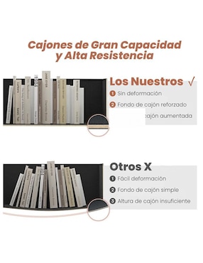 Cajonera Fabato