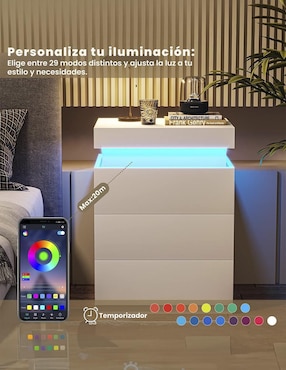 Buro Fabato