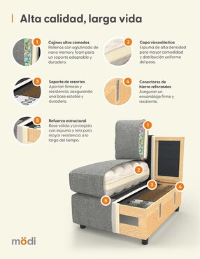 Love seat Modi Sofa Adapti