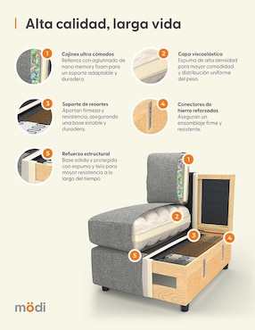 Sillón Adapti Modi Sofa