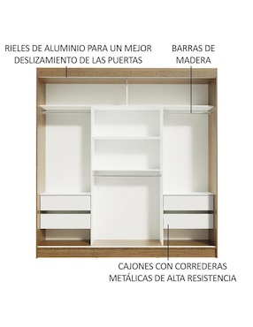 Ropero Madesa 1195 11957K1E de aglomerado