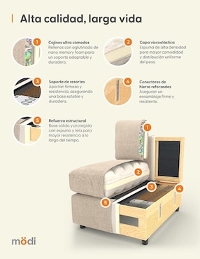 Sala modular Adapti Modi Sofa