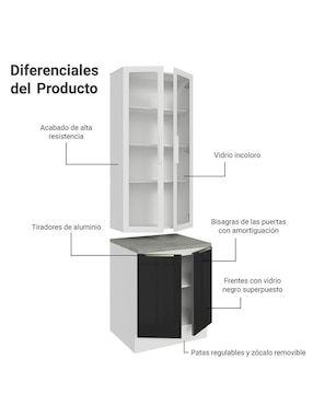 Vitrina armable Madesa de aglomerado
