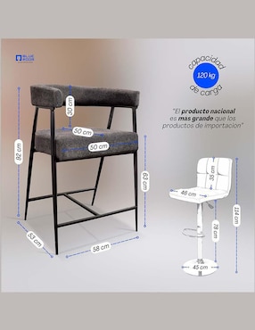 Banco Blue Room
