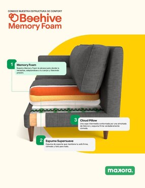 Sala modular zavian de 5 módulos memory foam reclinable a 3 posiciones Makora de chenille