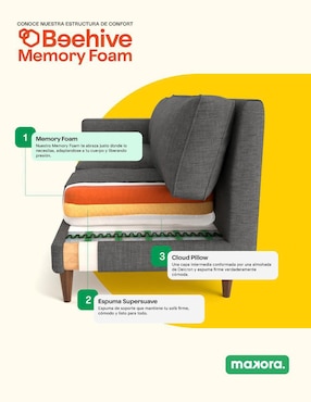 Sala modular samba memory foam reclinable 3 posiciones Makora