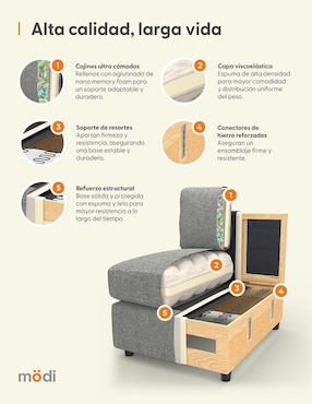 Sillón Adapti plus modi sofa