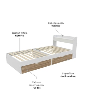 Base para cama armable sin Relan
