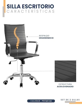 Set de sillas 2 piezas Linium