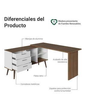 Escritorio armable Lisboa Madesa de MDP