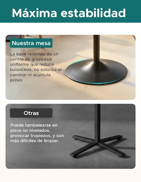 Mesa bar extensible armable Elly de MDF