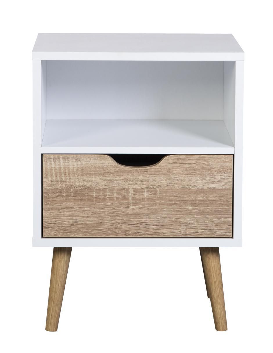 Buro