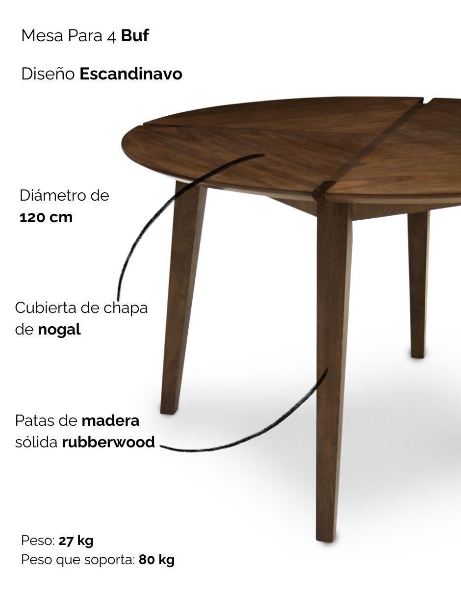Mesa Buf 4