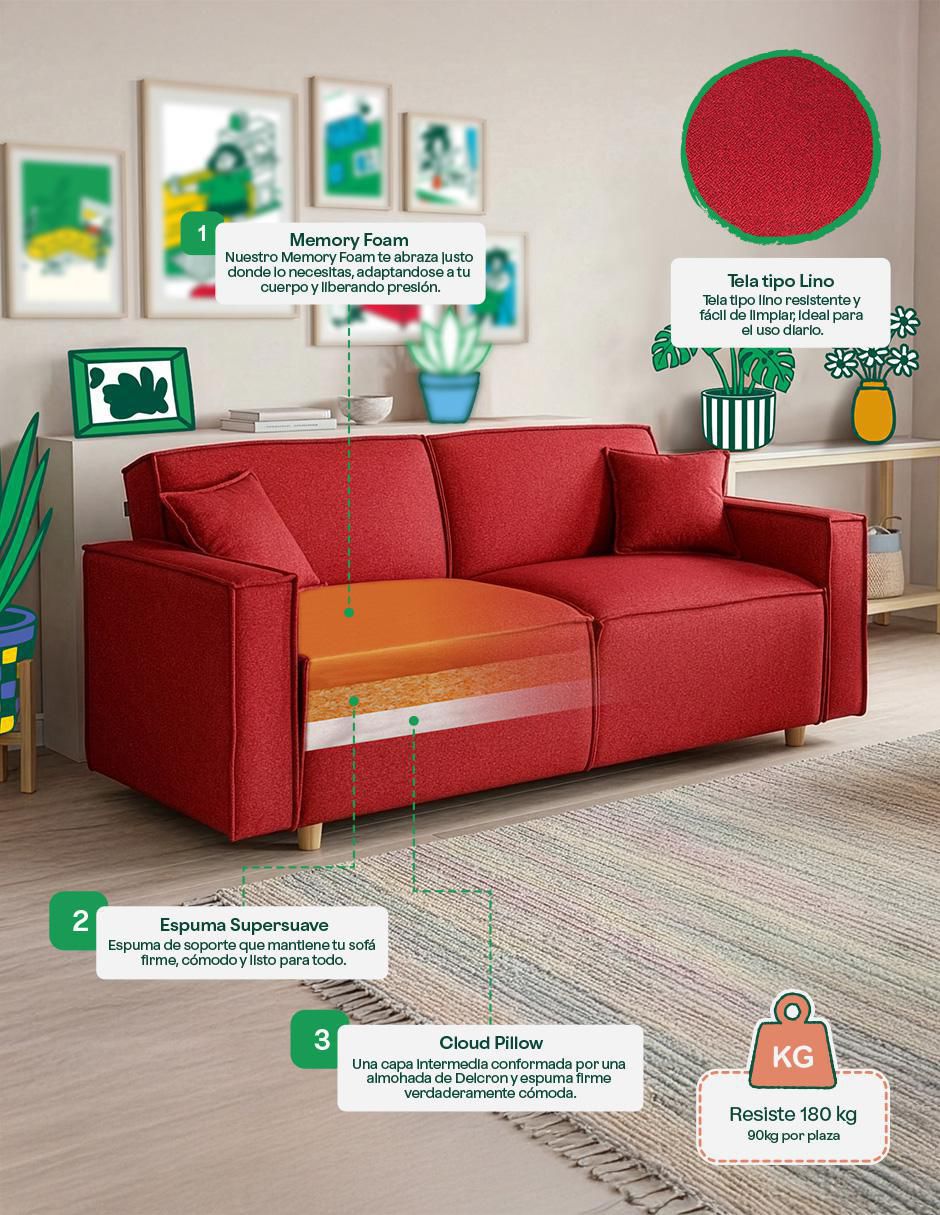 Sofá cama armable Abbot Memory Foam de lino 6