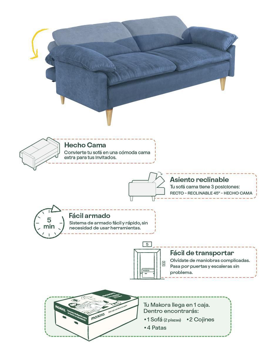 Sofá cama armable Milo de Memory foam 7
