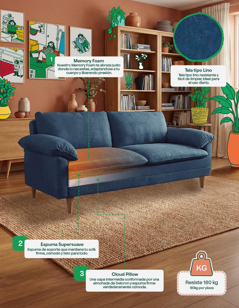 Sofá cama armable Milo de Memory foam 8